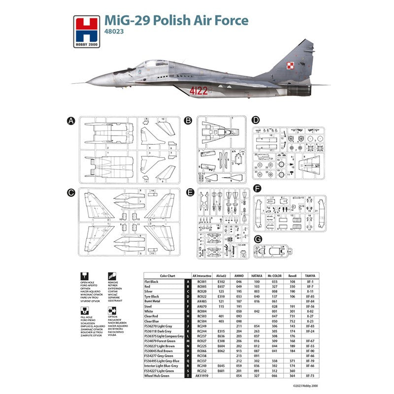 1/48 MiG-29 Polish Air Force
