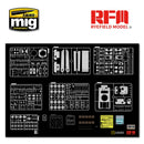 1/35 Panther Ausf.G Early/ Late productions