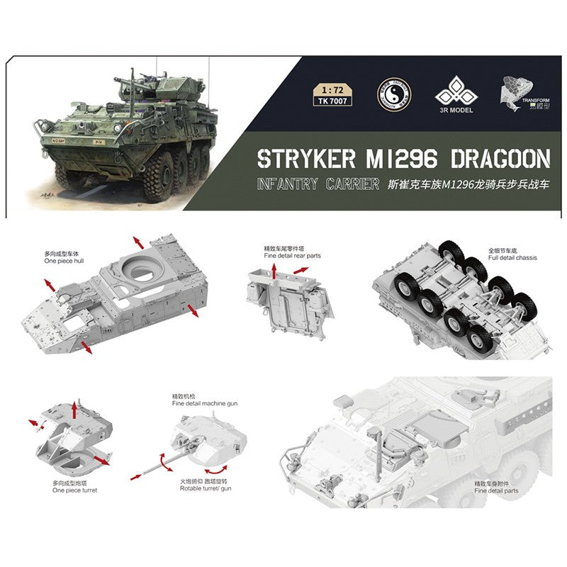 1/72 Stryker M1296 Dragoon