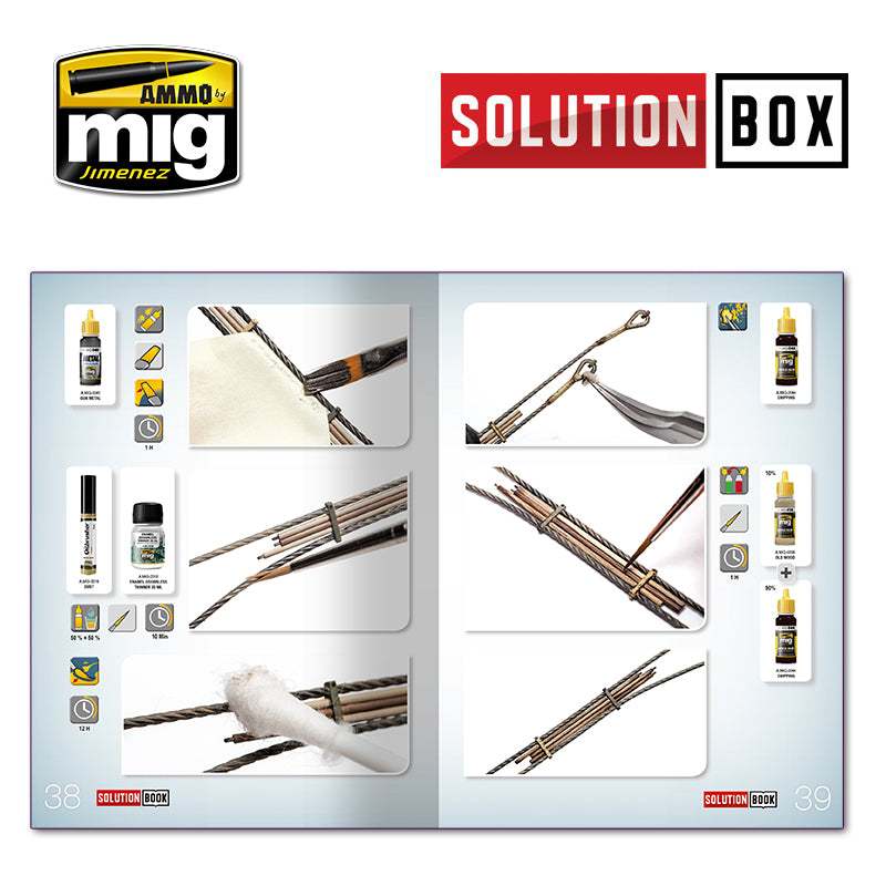 Solution Book : How to paint WWII German Late