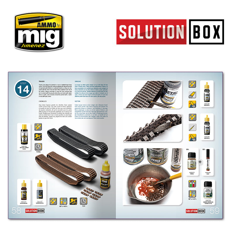 Solution Book : How to paint WWII German Late