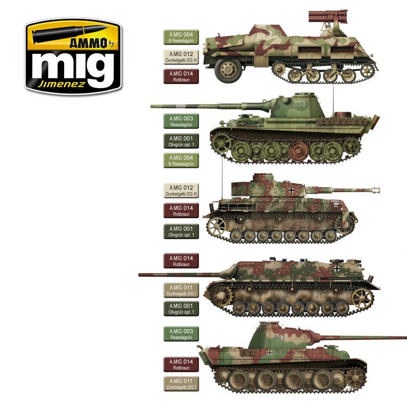 Set de pinturas LATE WAR GERMAN COLORS