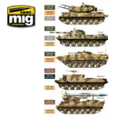 Set de pinturas YOM KIPPUR WAR COLORS