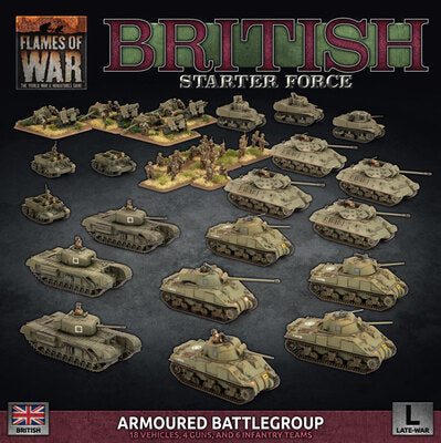 Acuerdo de ejército británico "Grupo de batalla blindado" de LW