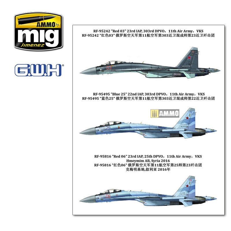 Su-35S "Flanker E" Multirole Fighter